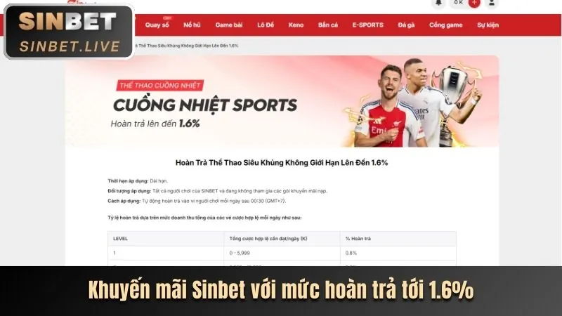 Thưởng nạp tiền Khin789 Nổ Hũ